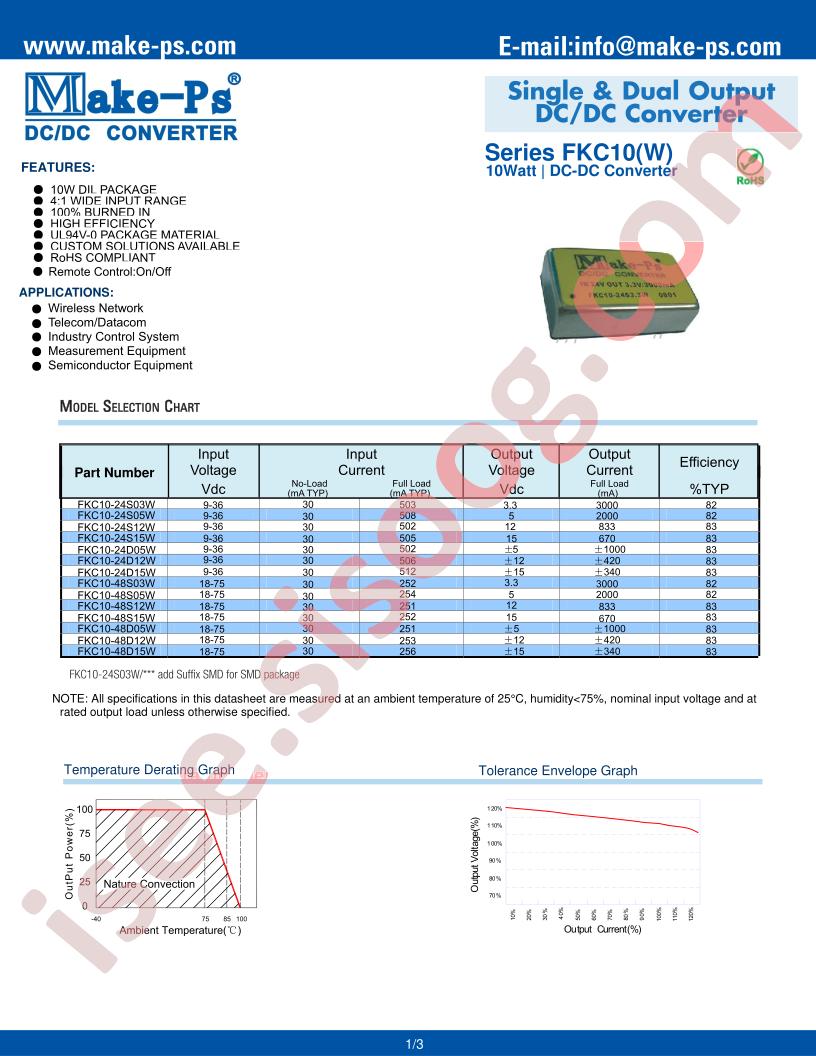 FKC10-24D15W