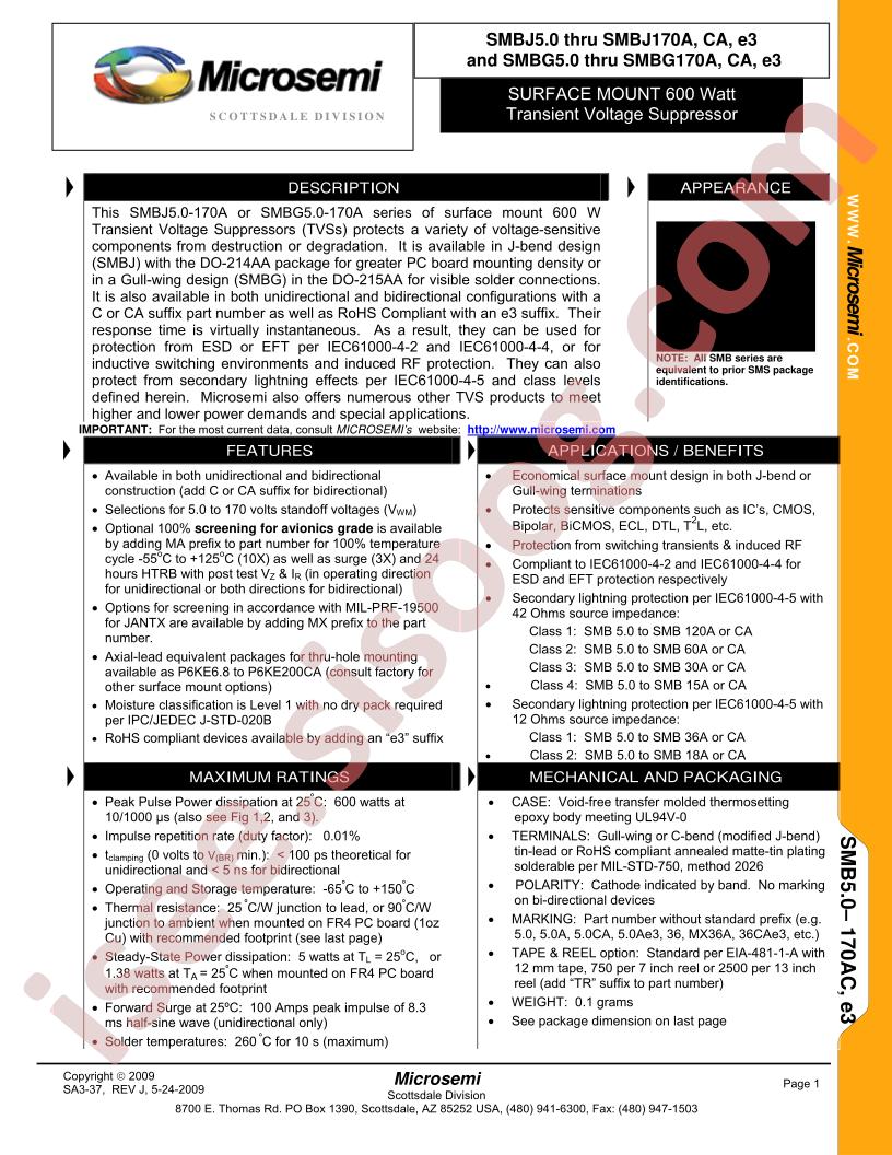 SMBG170A
