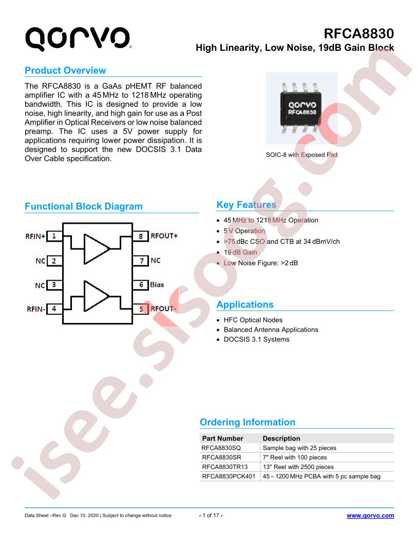 RFCA8830SQ