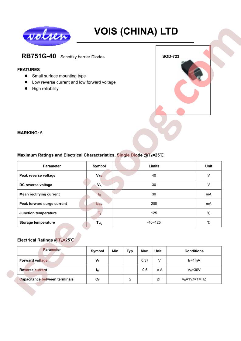 RB751G-40