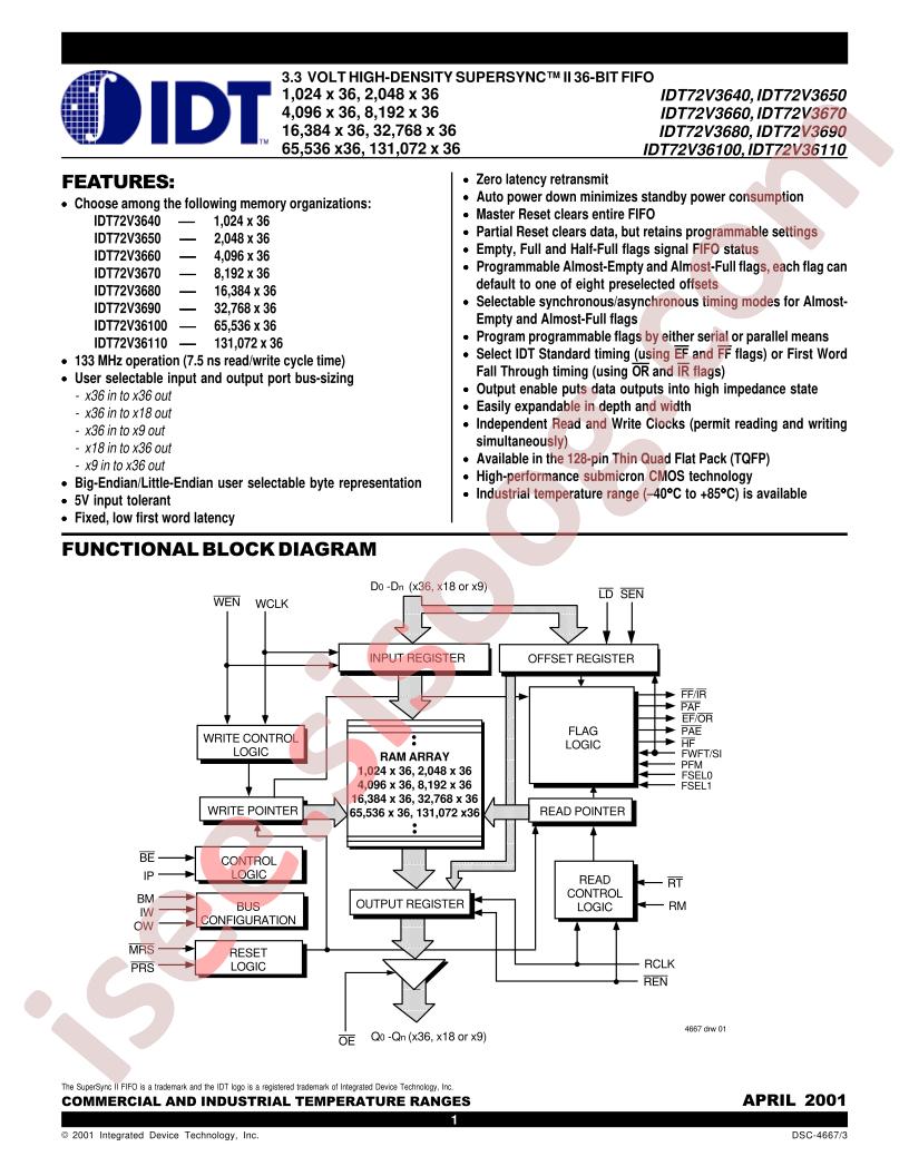 IDT72V36100