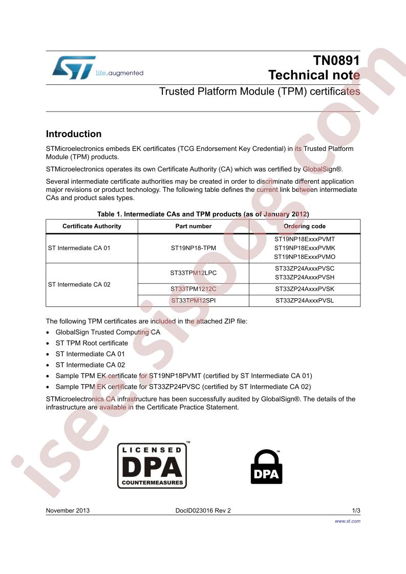 TN0891
