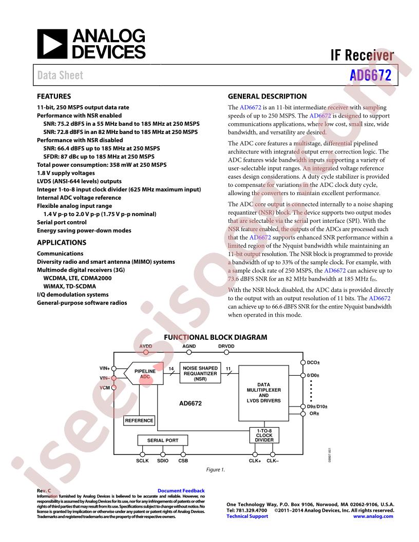 AD6672BCPZRL7-250