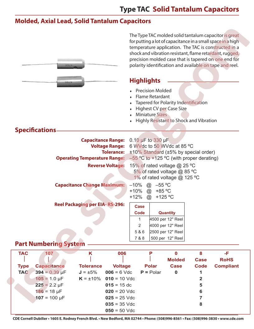TAC335K020P02-F