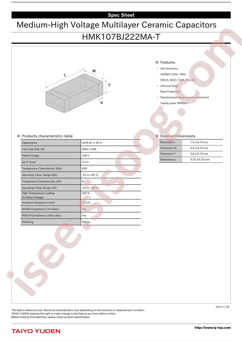 HMK107BJ222MA-T