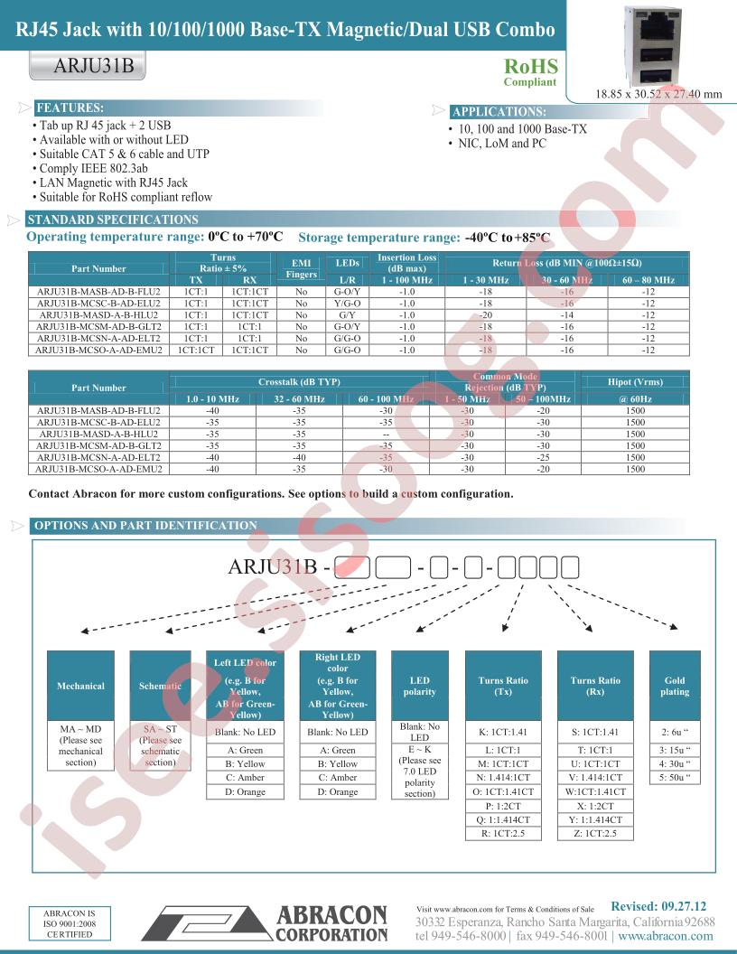 ARJU31B-MASD-A-B-HLU2