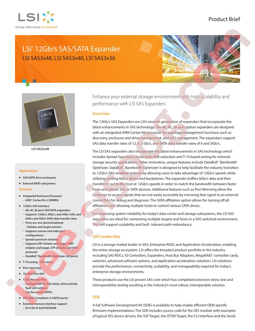 SAS3648