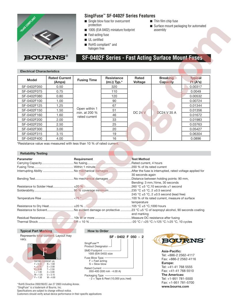 SF-0402F