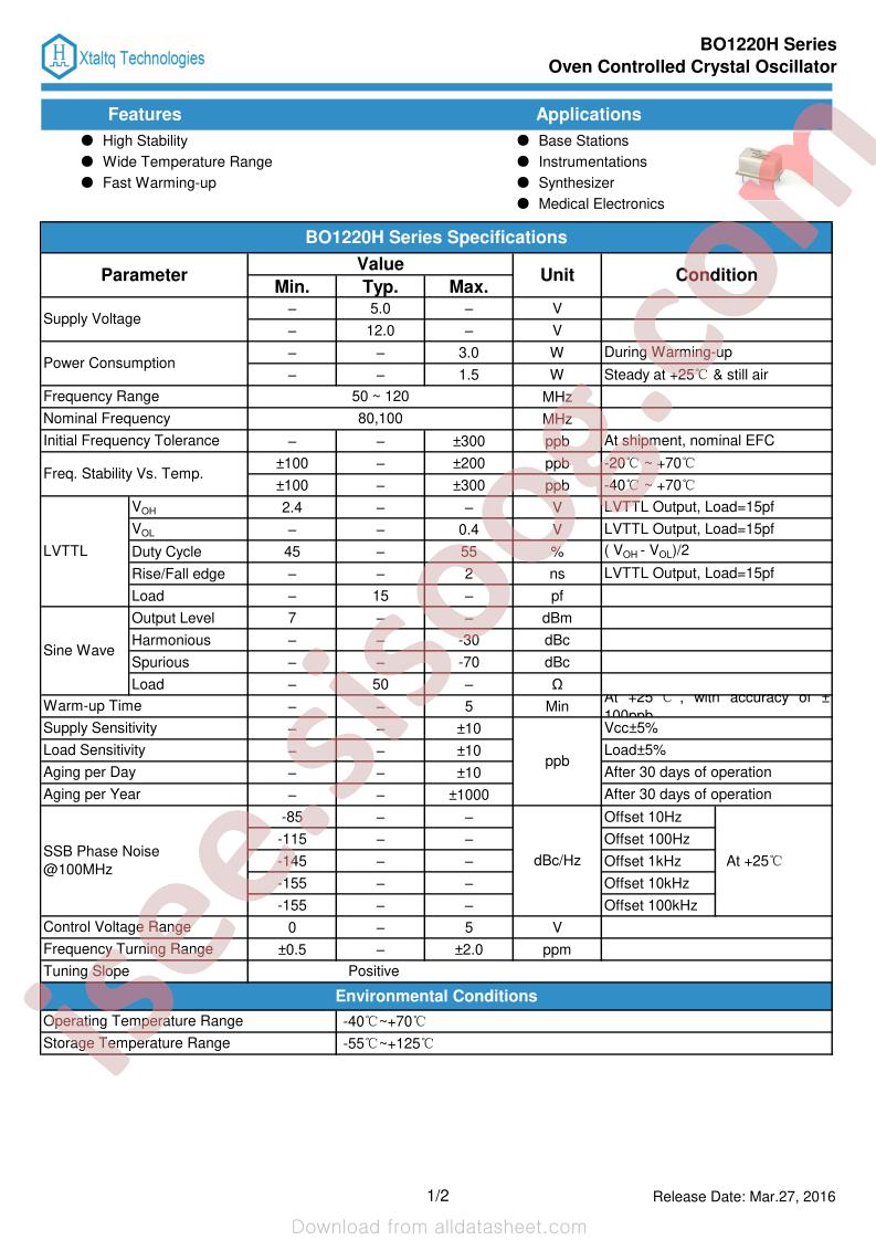 BO1220HH5G307GN100