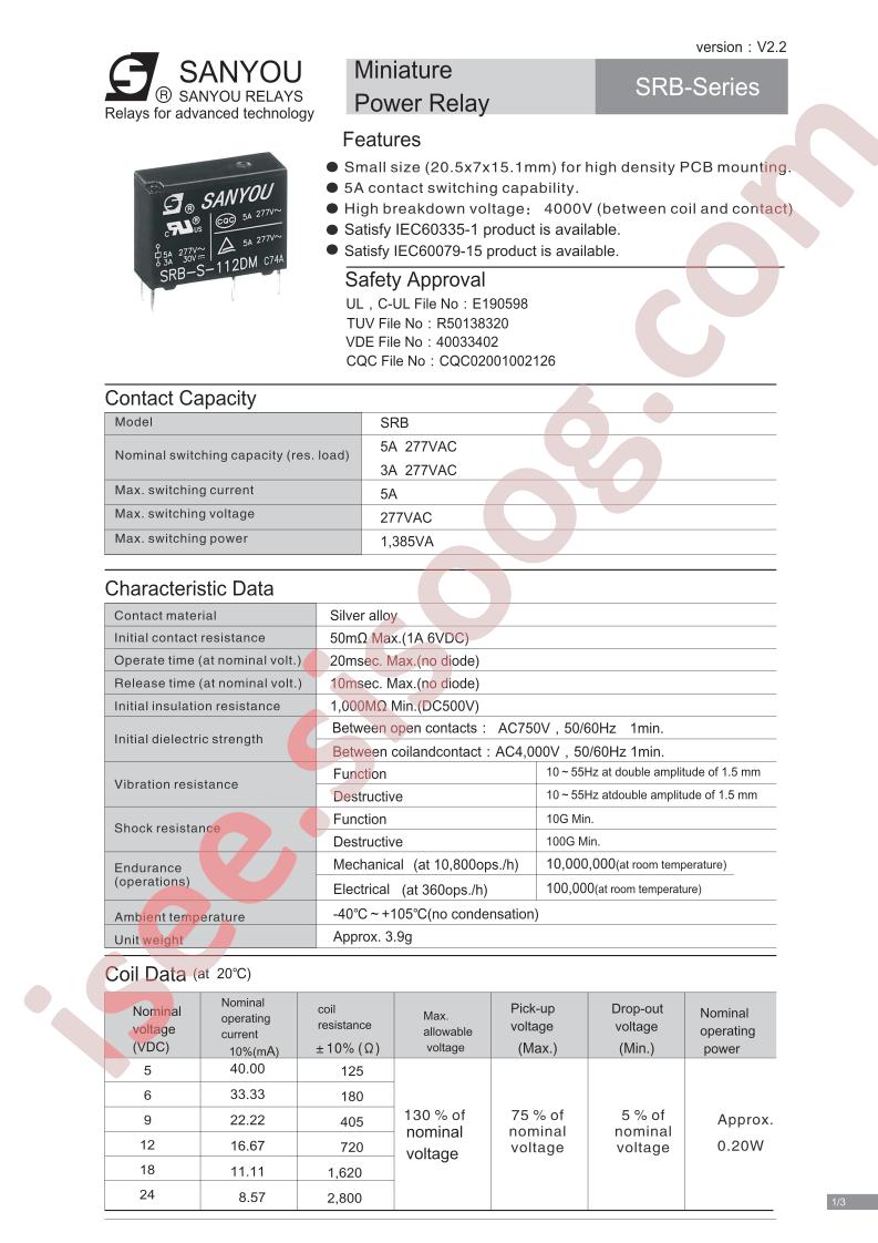 SRB-S-105DM2-B