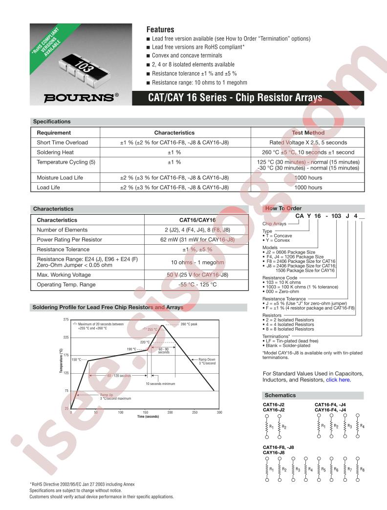 CAY16-1003J2LF