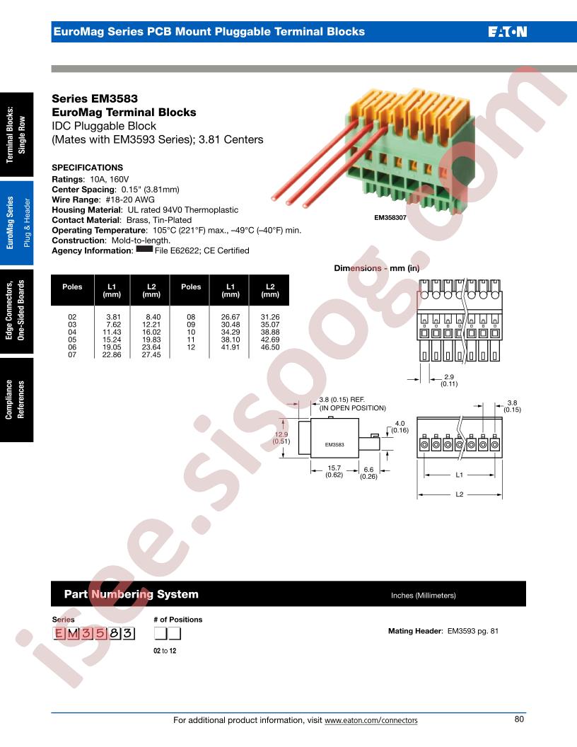 EM3583