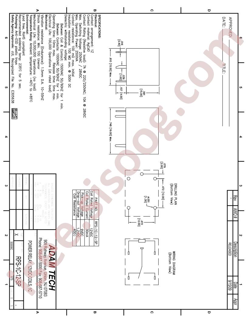 RPS-1C-12-SP