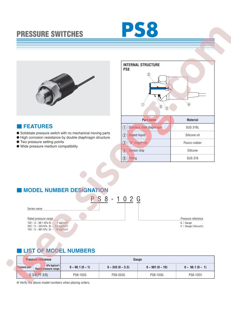 PS8-103G