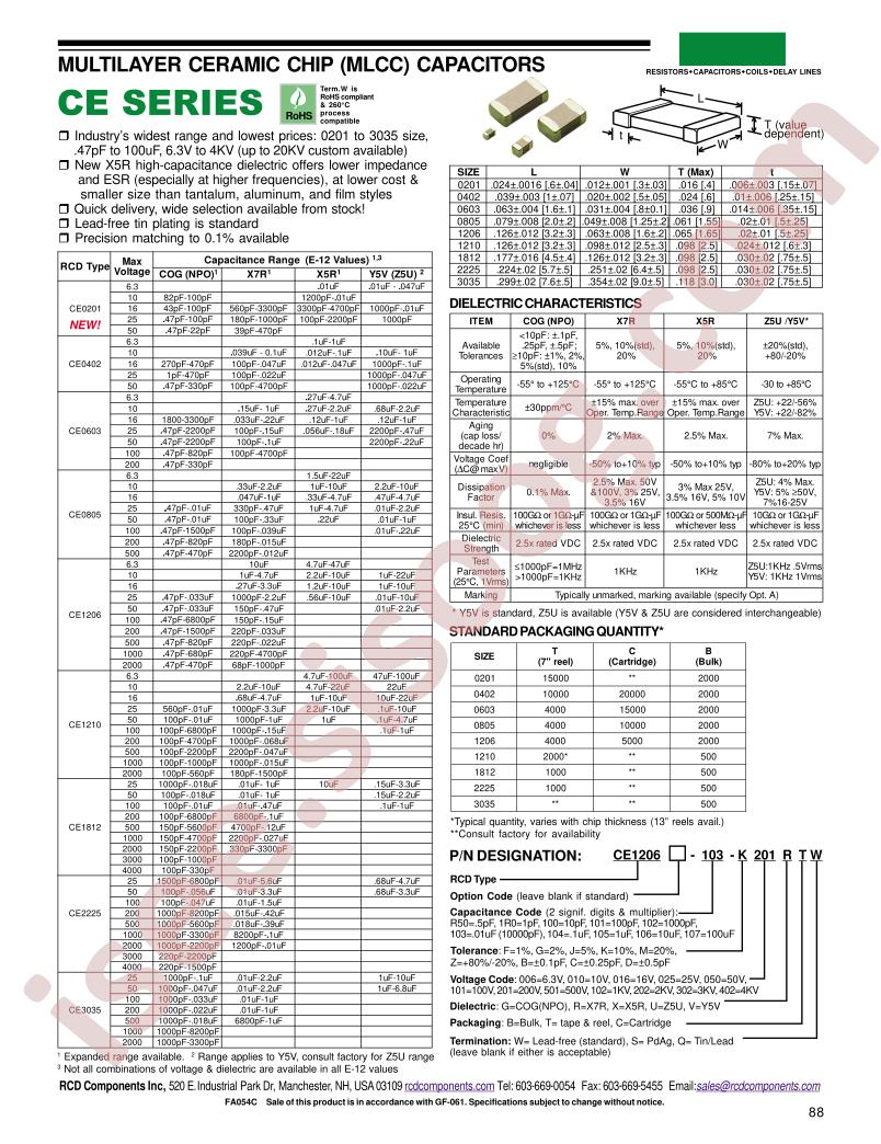 CE1206-105-D