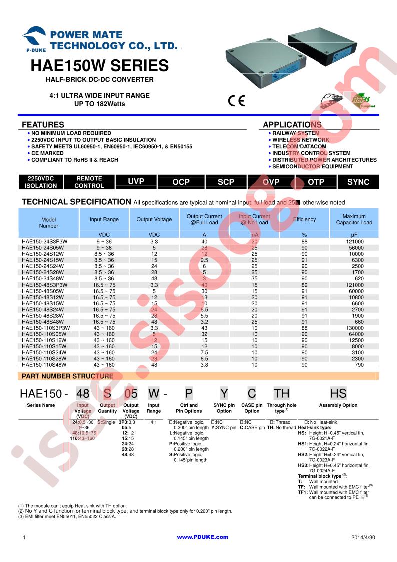 HAE150-48S12W