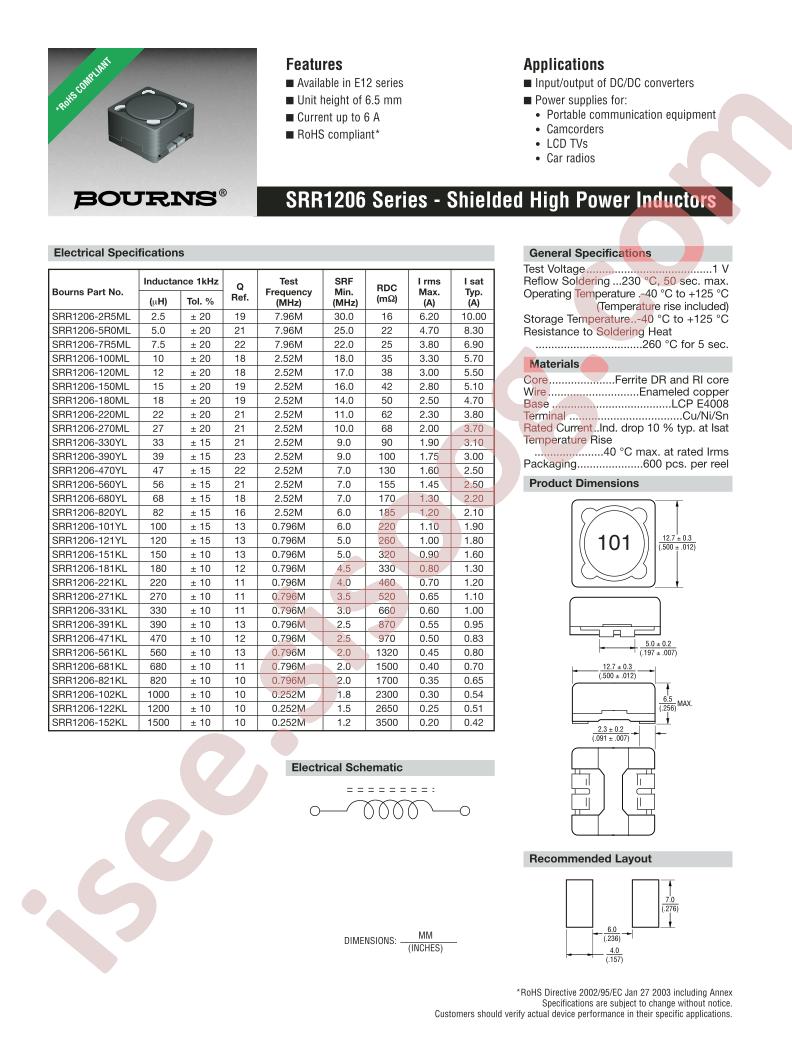 SRR1206-102KL