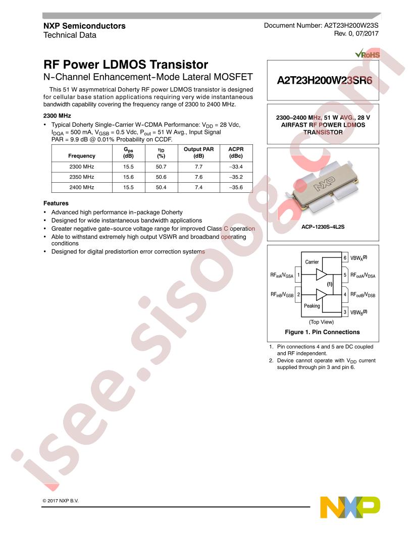 A2T23H200W23S