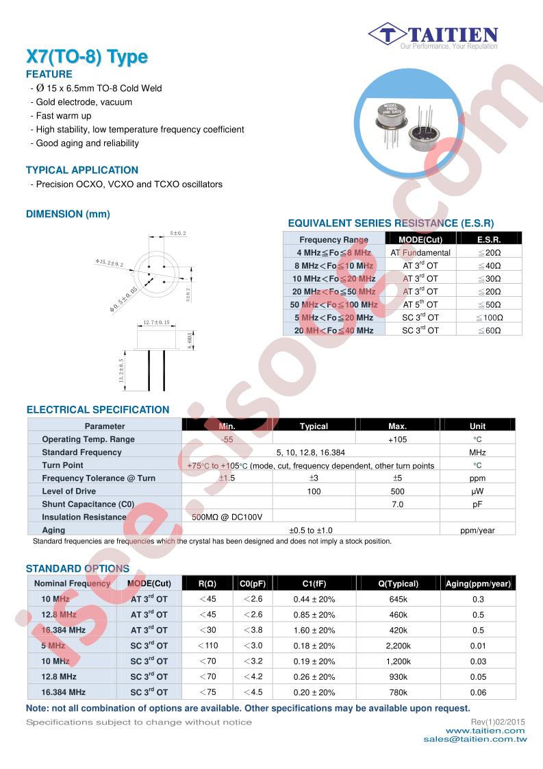 XO-0125-X7-TYPE