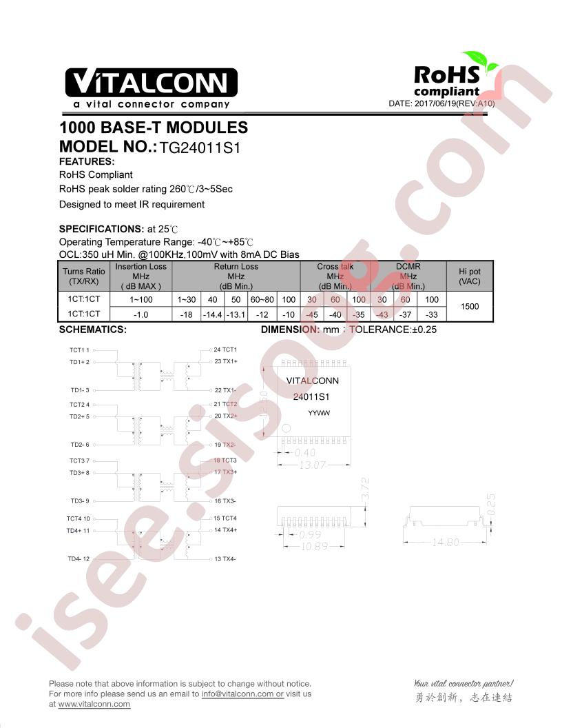 TG24011S1