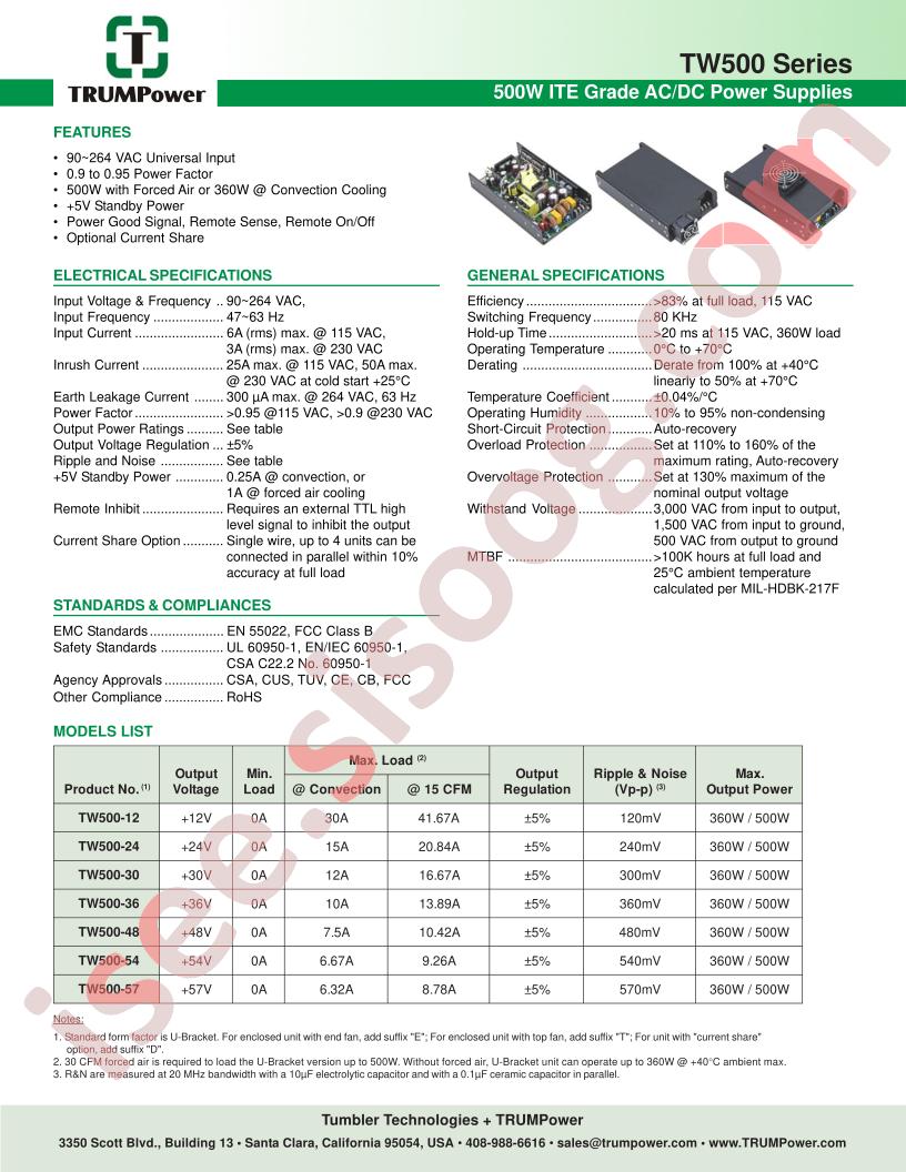 TW500-57