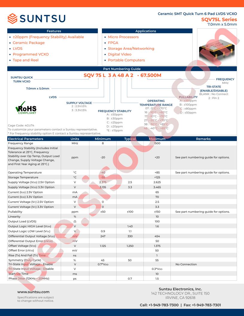 SQV75L2A07B2