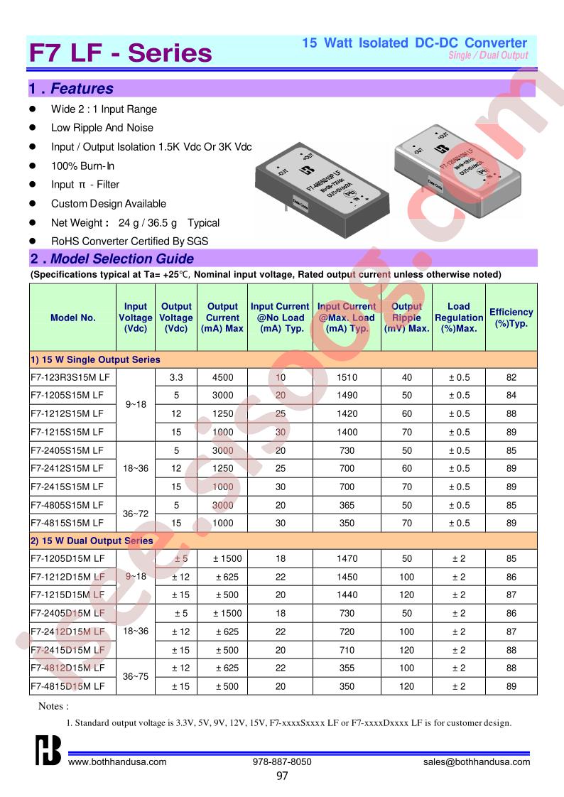 F7-4815S15MLF