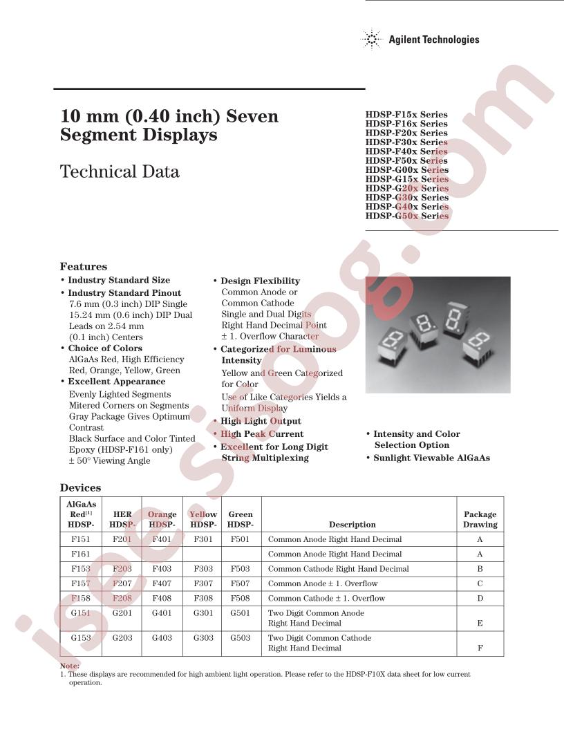 HDSP-F151-00000