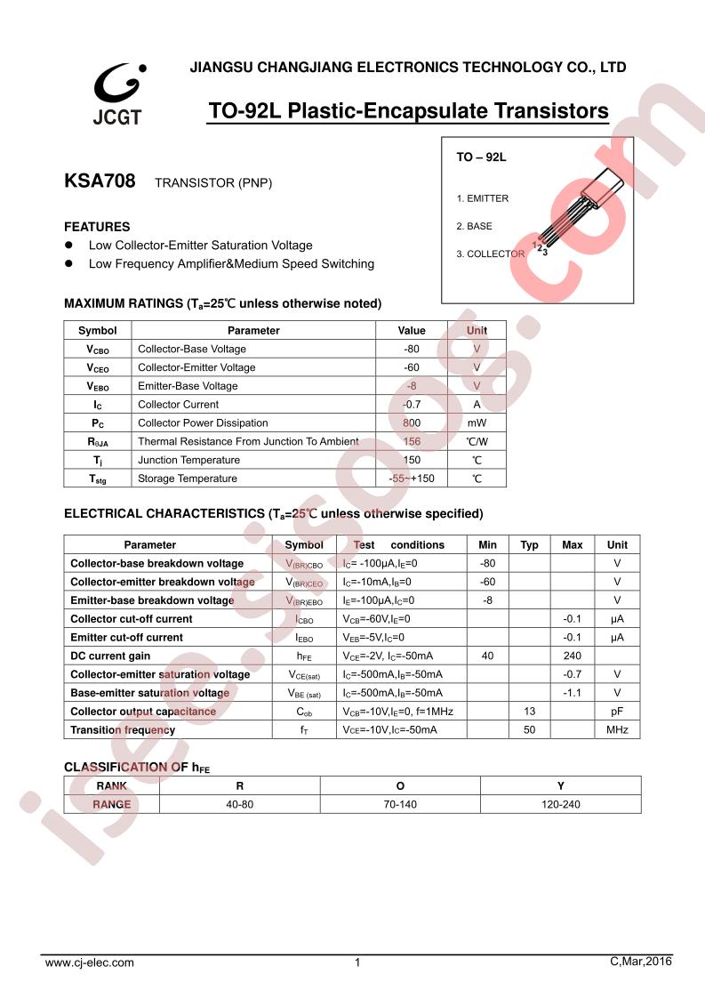 KSA708