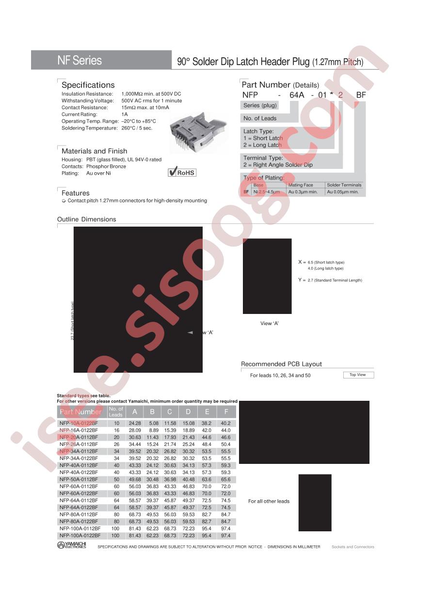 NFP-64A-0104BF