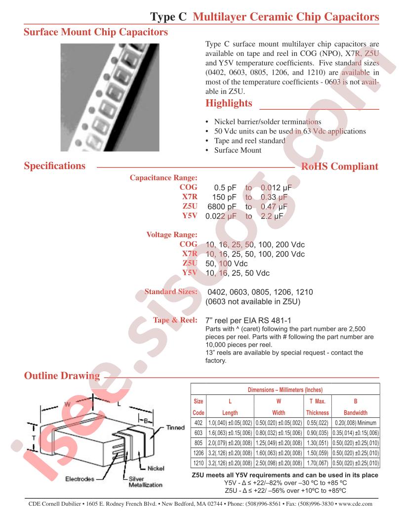 C0402C8298GAC