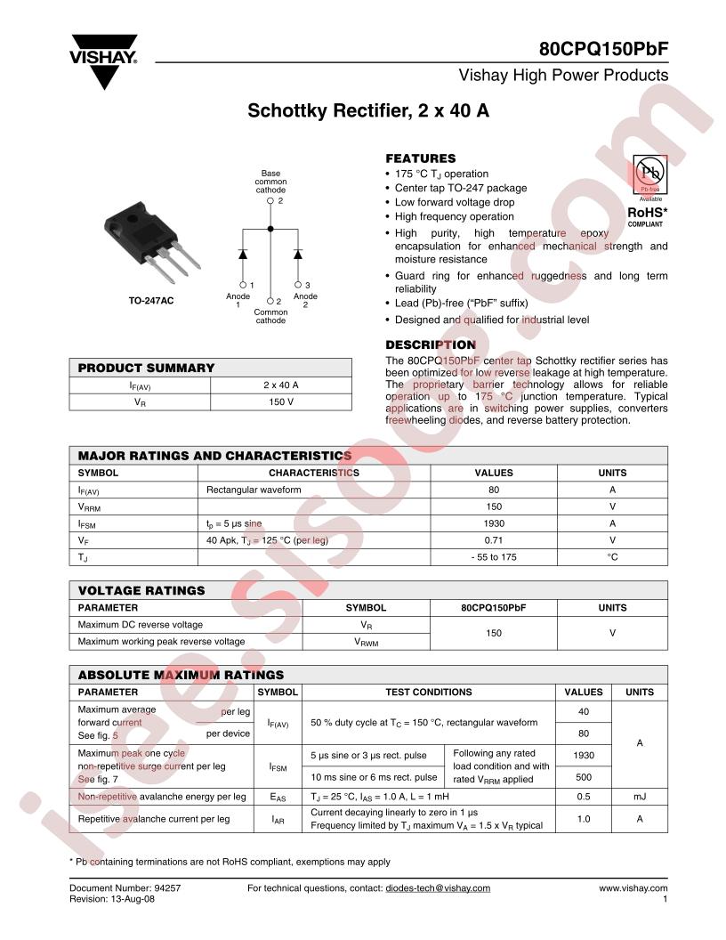 80CPQ150PBF