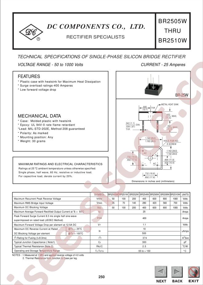 BR252W