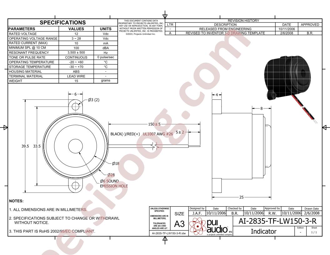 AI-2835-TF-LW150-3-R