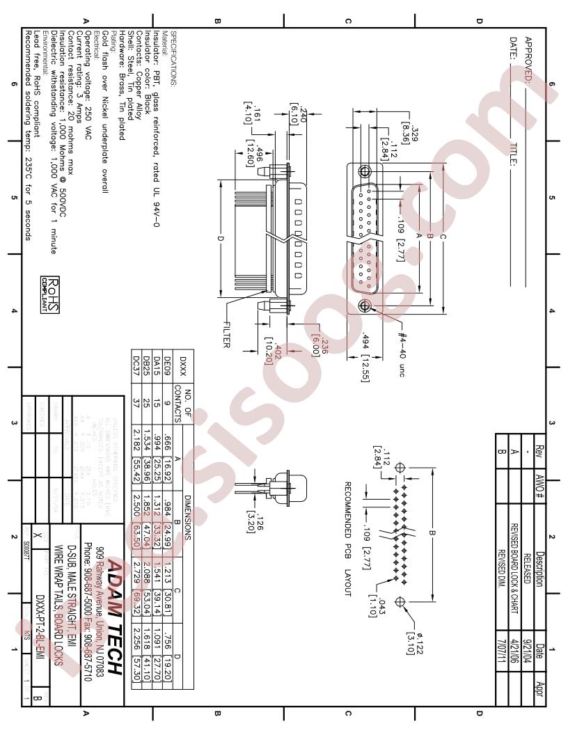 DXXX-PT-2-BL-EMI