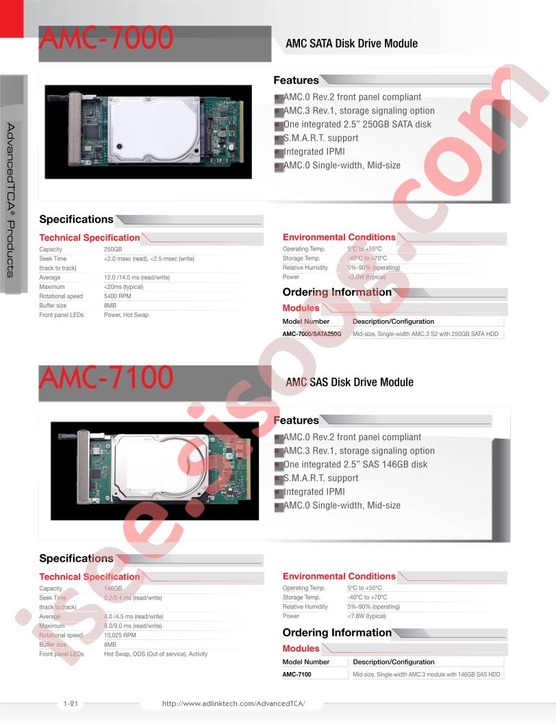 AMC-8100