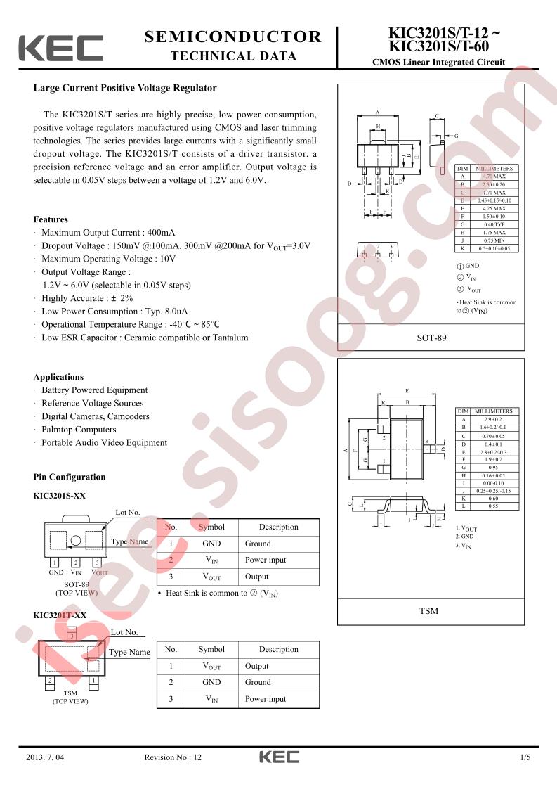 KIC3201T-15