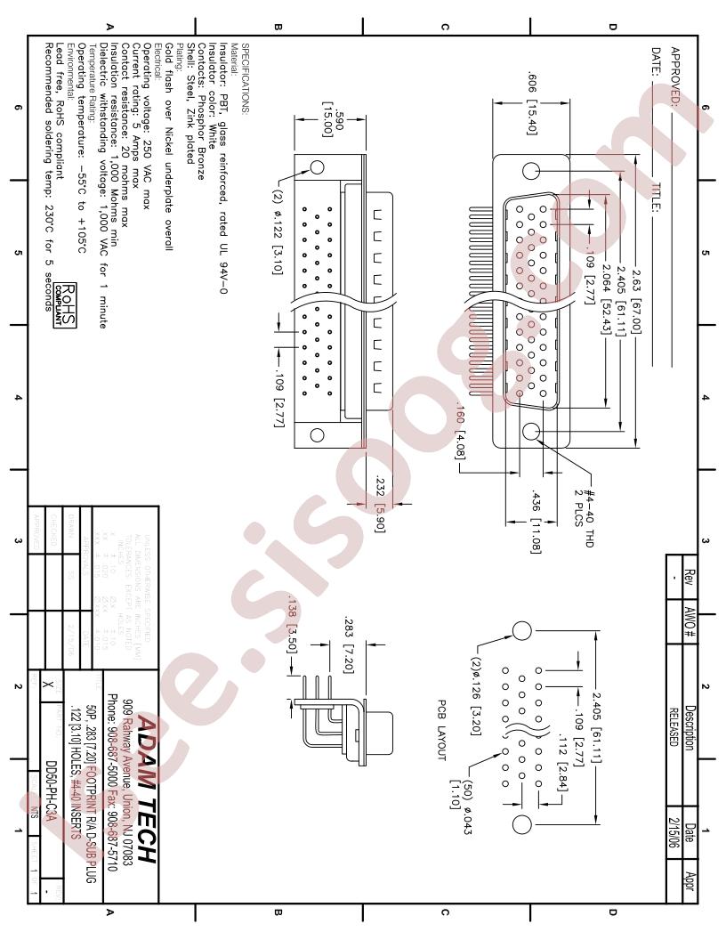 DD50-PH-C3A