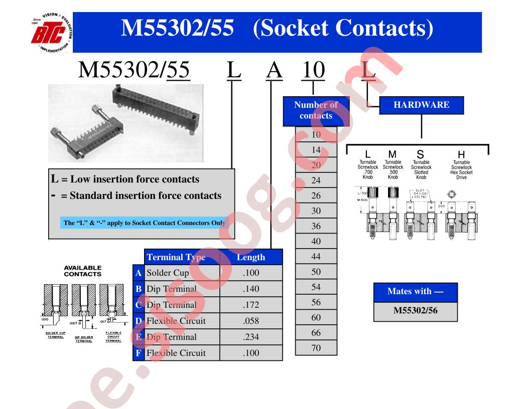 M55302L-B50S