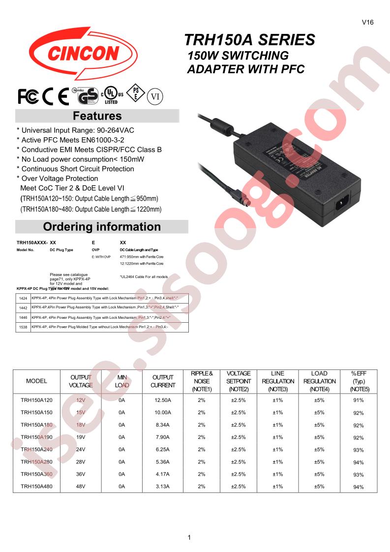 TRH150A150