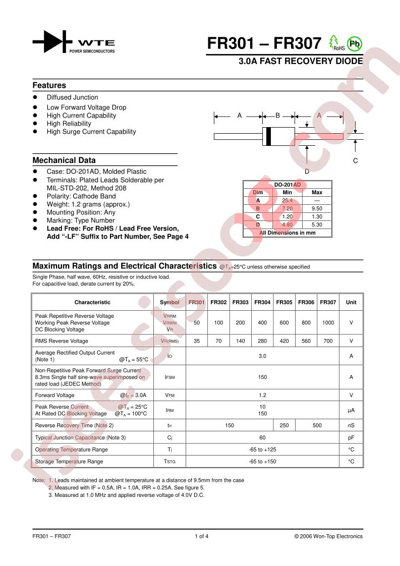 FR301-T3