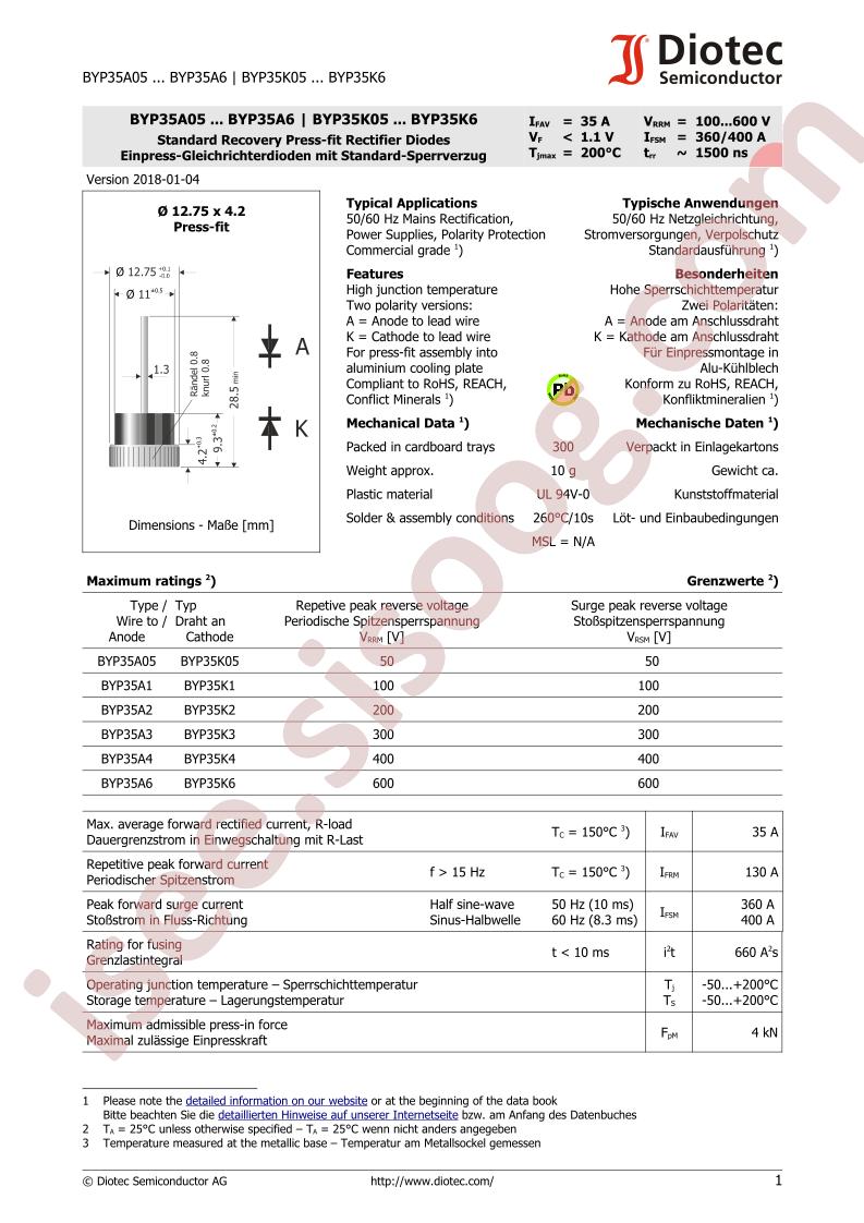 BYP35K2