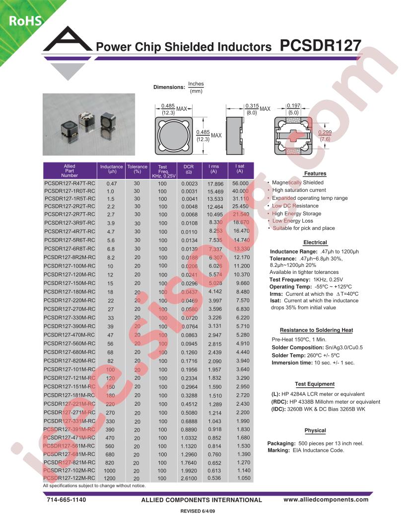 PCSDR127-102M-RC