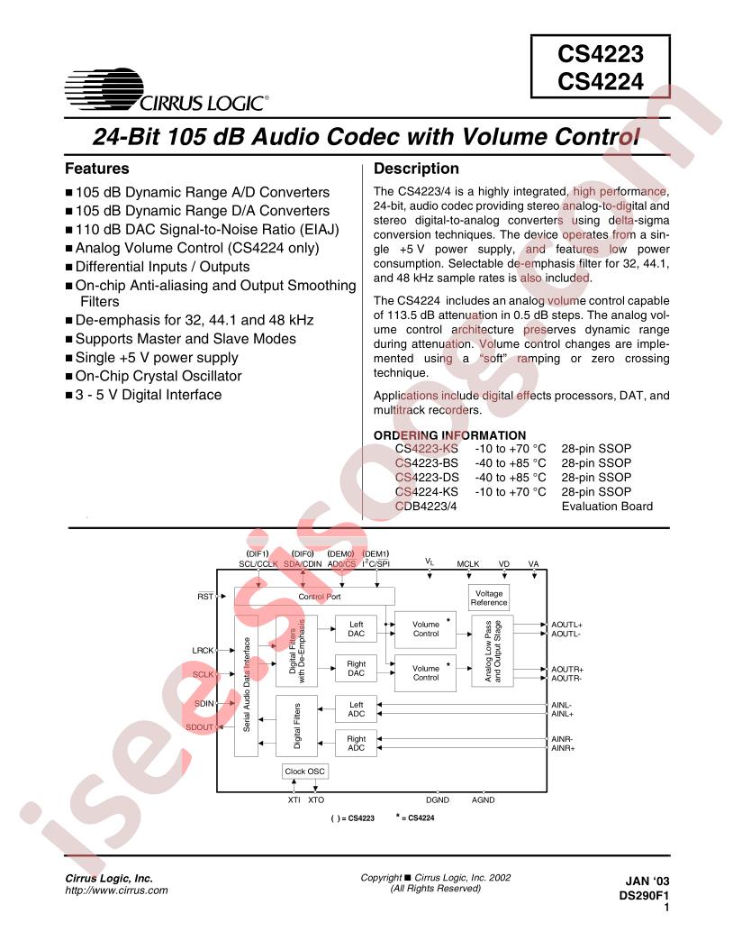 CS4223-BS