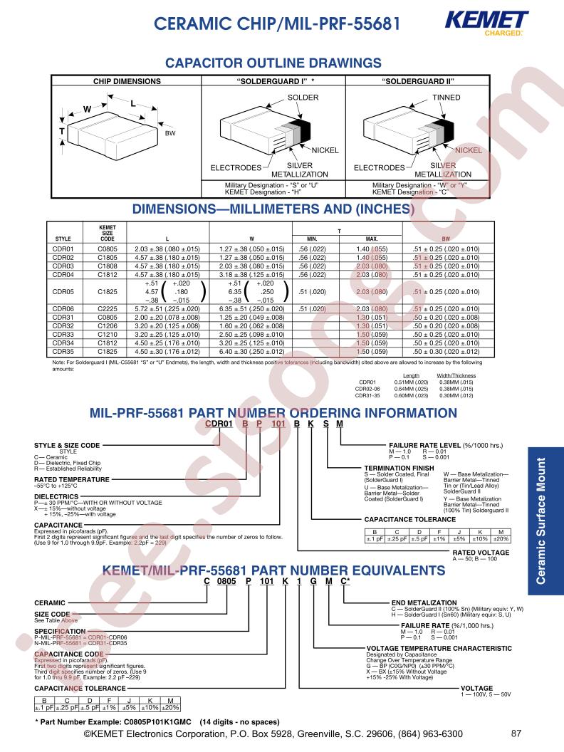 CDR01BP101ABSP
