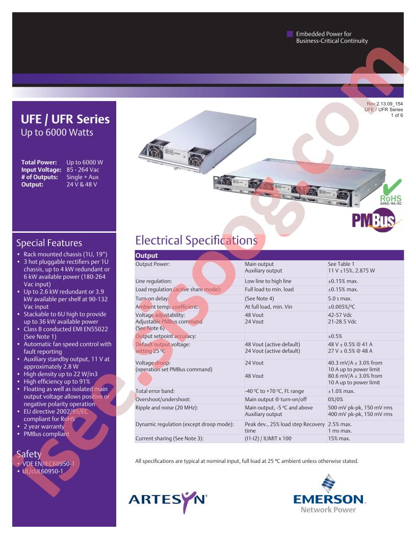 UFE1300-96S24PJ
