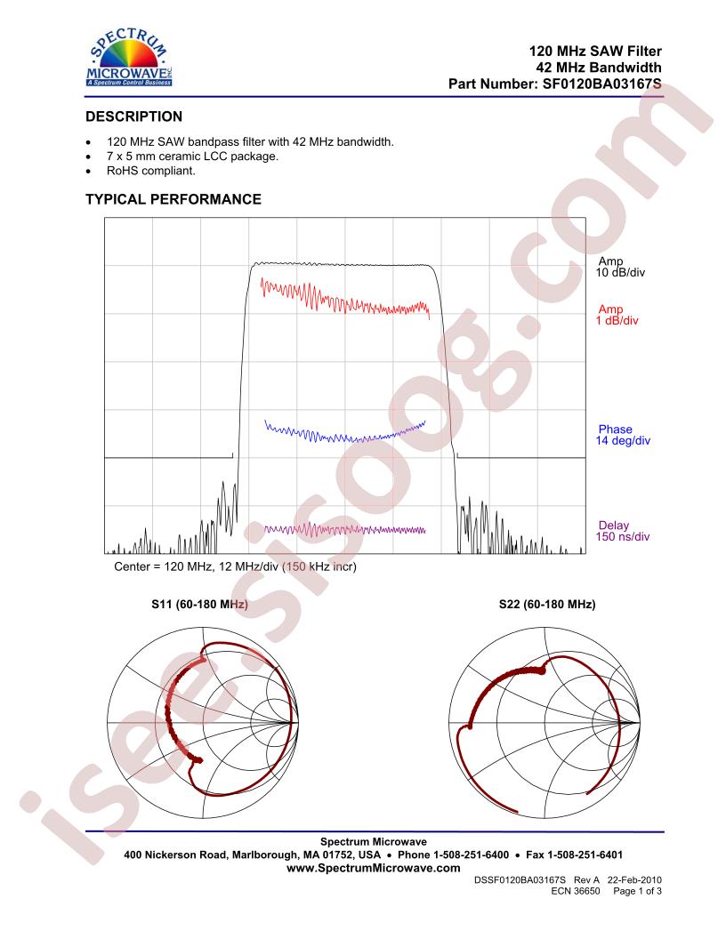 SF0120BA03167S