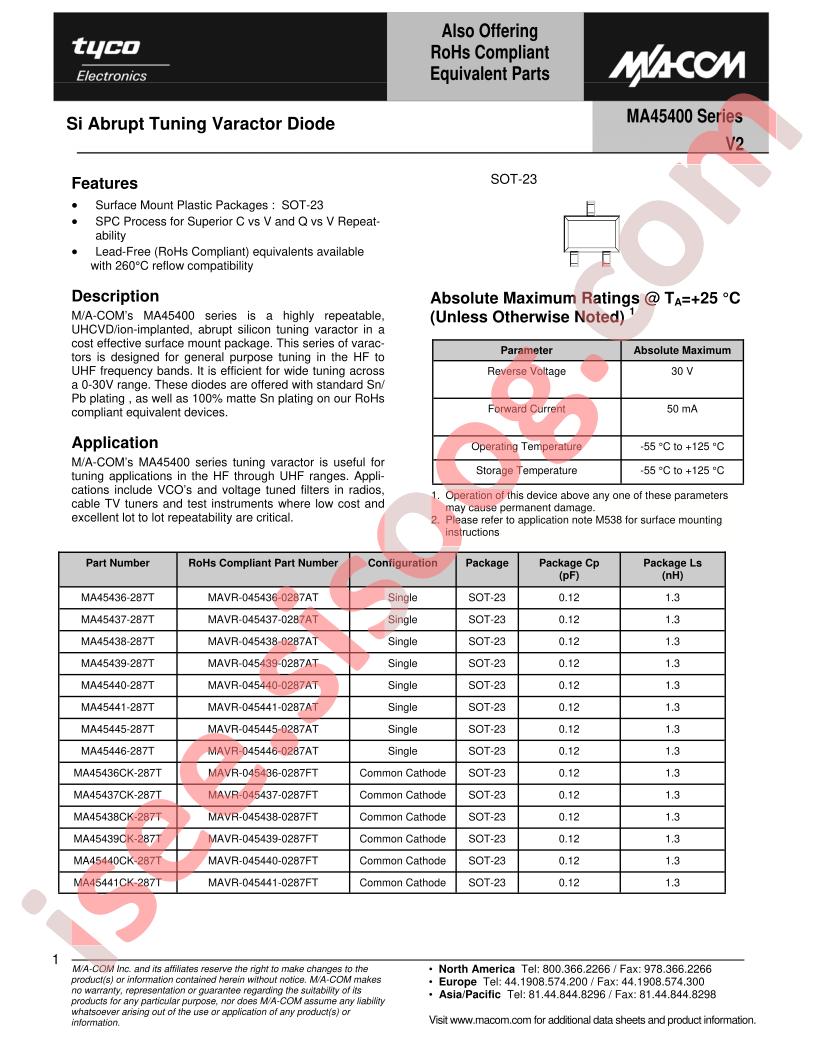 MA45436-287T