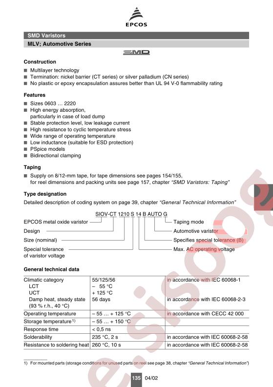 CT2220K30AUTOG