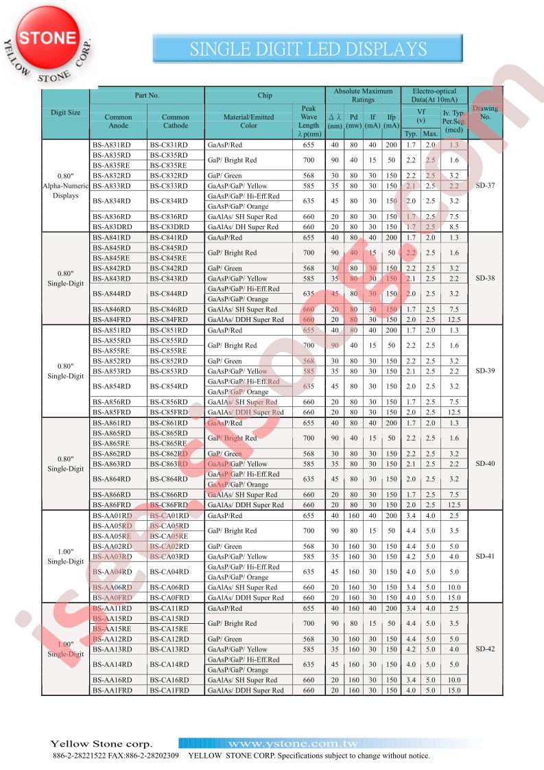 BS-AA05RD